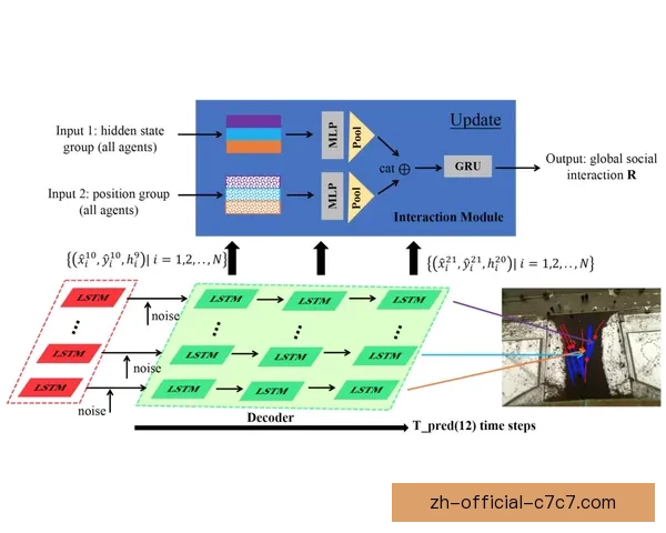 深度解析自行车盘口：专业技巧与赛事预测策略