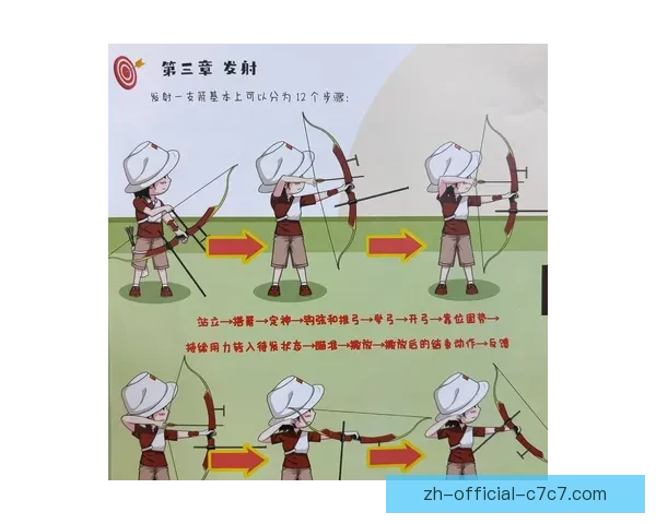 箭矢精准之道：射箭技巧与心理调控