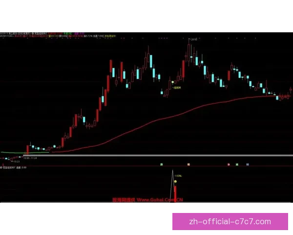 铁人三项盘口分析：胜率分析与实战策略探讨